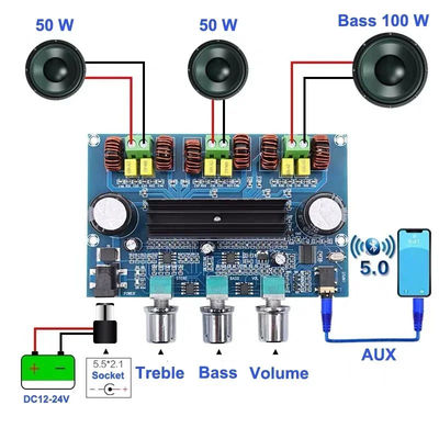 CA-3166B ब्लूटूथ 5.0 एम्पलीफायर बोर्ड 2*50W+100W 2.1 चैनल TPA3116D2 DC12~24V बिजली आपूर्ति के साथ