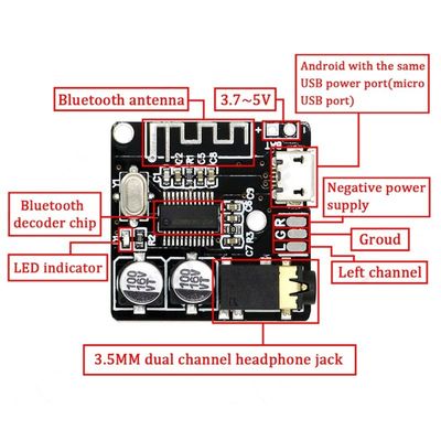 CA-6965-B 4.1 MP3 लॉसलेस डिकोडर बोर्ड ब्लूटूथ ऑडियो मॉड्यूल वायरलेस रिसीवर सिस्टम