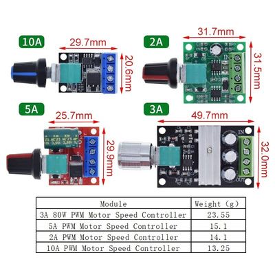 30W 80W 90W PWM मोटर स्पीड कंट्रोलर एडजस्टेबल ड्राइव मॉड्यूल