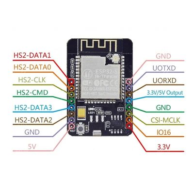 ESP32 ESP32-S वाईफाई बीटी विकास बोर्ड के साथ OV2640 कैमरा मॉड्यूल ESP32-CAM