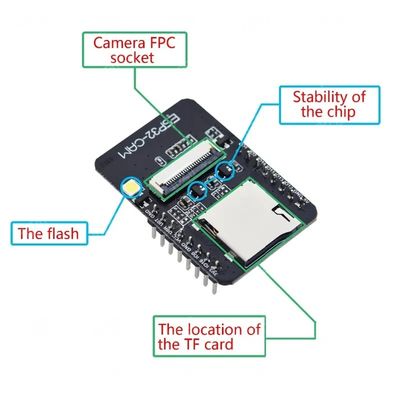ESP32 ESP32-S वाईफाई बीटी विकास बोर्ड के साथ OV2640 कैमरा मॉड्यूल ESP32-CAM