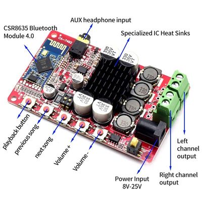 CA-7492 ब्लूटूथ 5.0 ऑडियो एम्पलीफायर बोर्ड 2*50W आउटपुट और DC8-25V बिजली आपूर्ति के साथ