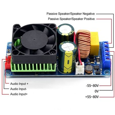 CA-2092 डिजिटल एम्पलीफायर बोर्ड 100W मोनो चैनल HIFI पावर एम्पलीफायर मॉड्यूल IRS2092