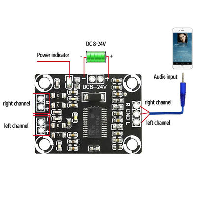 CA-3110 डिजिटल एम्पलीफायर बोर्ड 2x15W स्टीरियो क्लास D 8-24V DC TPA3110 चिप के साथ