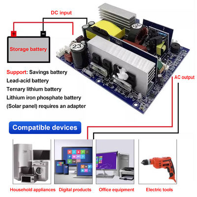 मानक माउंट 500W 12V 24V 48V से 220V इन्वर्टर मॉड्यूल वाहन और घरेलू के लिए