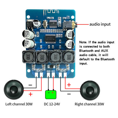 होम ऑडियो सिस्टम के लिए TPA3118 DIY 30W डुअल चैनल ब्लूटूथ 5.0 स्टीरियो एम्पलीफायर बोर्ड