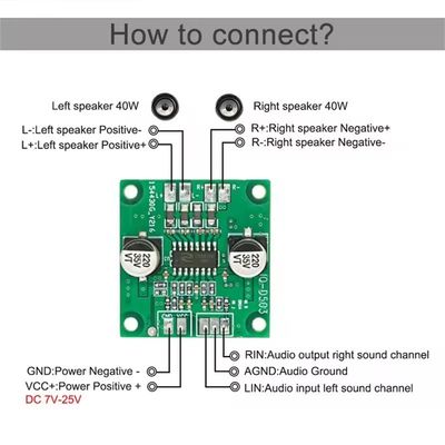 मिनी एम्पलीफायर 2*40W डीसी 5V-26V पावर एम्पलीफायर मॉड्यूल रिसीवर एम्पलीफायर बोर्ड