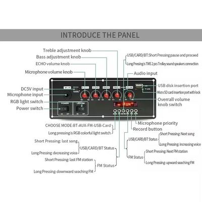 आवाज रिकॉर्डर समारोह 2x20W 7.4V वायरलेस वायर्ड माइक्रोफोन ट्रॉली स्पीकर ध्वनि बीटी डिकोडर एम्पलीफायर बोर्ड