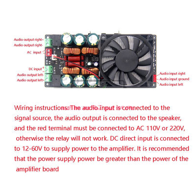 कार कराओके होम थिएटर सबवूफर स्पीकर के लिए 2X500W क्लास डी डिजिटल स्टीरियो पावर एम्पलीफायर बोर्ड 12V-48V
