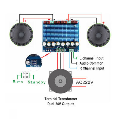 2.0 चैनल प्राइवेट मोल्ड XH-M252 TDA8954TH डुअल चिप 420W*2 क्लास-डी डिजिटल ऑडियो एम्पलीफायर बोर्ड
