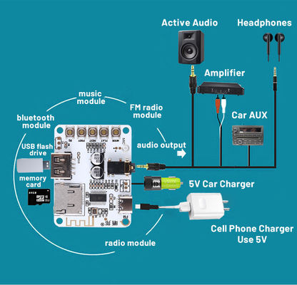 2.0 चैनल ब्लूटूथ 5.0 ऑडियो प्लेयर डिकोडर मॉड्यूल DIY USB रिसीवर बोर्ड