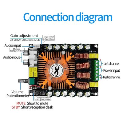 160w x2 दो चैनल TDA7498E ऑडियो पावर एम्पलीफायर बोर्ड डिजिटल स्टीरियो पावर एम्पलीफायर मॉड्यूल