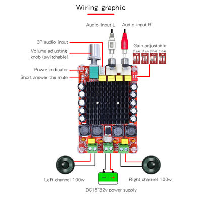 TDA7498 चिप क्लास D एम्पलीफायर बोर्ड 2X100W डुअल चैनल ऑडियो बोर्ड DC14-34V इनपुट के साथ