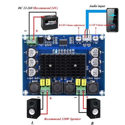 TPA3116D2 एम्पलीफायर ऑडियो बोर्ड 2*50W डुअल चैनल डिजिटल पावर मॉड्यूल DC 24V