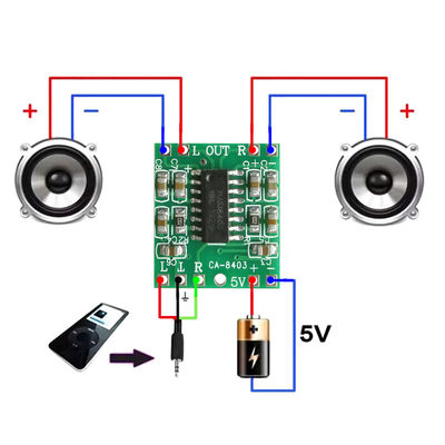 होम स्पीकर के लिए 3W आउटपुट क्लास डी पावर एम्पलीफायर के साथ 2 चैनल 2.5-5V मिनी डिजिटल साउंड बोर्ड