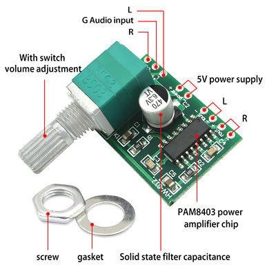 मिनी PAM8403 ऑडियो बोर्ड 5V डिजिटल एम्पलीफायर और रैखिक तुलनाकारों के साथ यूएसबी संचालित