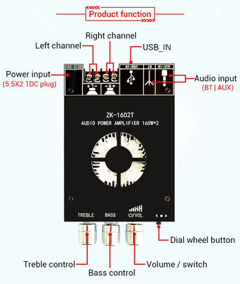ZK-1602T 2*160W 2.0 चैनल डिजिटल पावर एम्पलीफायर मॉड्यूल क्लास डी ऑडियो स्टीरियो बीटी 5.0 सबवूफर एम्पलीफायर बोर्ड ZK-1602T