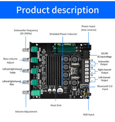 ZK-TB21 5.0 सबवूफर 50W*2+100W 2.1 चैनल पावर ऑडियो स्टीरियो बास एएमपी TPA3116D2 एम्पलीफायर बोर्ड ZK-TB21