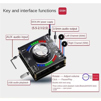 TPA3116 50W*2 HIFI स्टीरियो पावर एम्पलीफायर बोर्ड संगीत लय दीपक के साथ