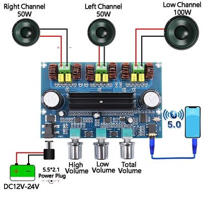 2.1 चैनल वायरलेस डिजिटल पावर एम्पलीफायर बोर्ड 50Wx2+100W चैनल हाई पावर ऑडियो वर्जन 5.0 एम्पलीफायर बोर्ड