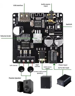 80W डुअल चैनल ब्लूटूथ 5.0 एम्पलीफायर बोर्ड 60x60x30 मिमी