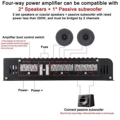 नई मॉडल 1900.4 हाई पावर कार ऑडियो एम्पलीफायर का प्रत्यक्ष बिक्री 12V एल्यूमीनियम मिश्र धातु इन-कार चार-मार्ग 4 चैनल क्रॉसओवर