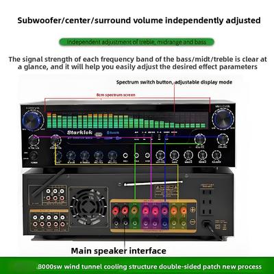 AV-8000SW प्रीमियम संस्करण 2200W पेशेवर अल्ट्रा-हाई पावर 7.1 चैनल होम थिएटर रिसीवर एम्पलीफायर विशेष बीटी वायरलेस