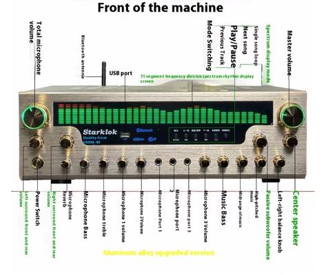 8000SW फ्लैगशिप संस्करण 7.1 CH 2500W होम एम्पलीफायर फुल एल्यूमिनियम अलॉय गोल्ड बॉडी डबल रिंग काउ पार्टीशन स्टीरियो एम्पलीफायर