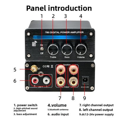 2.0 चैनल 2*100W बीटी 5.0 आरजीबी लाइट समायोज्य ट्रिबल बास उच्च शक्ति रैखिक एम्पलीफायर नया डिजिटल स्टीरियो होम मिनी हाइफी