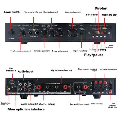 5.1CH 120W*2+25W*3 ऑप्टिकल कोएक्सियल इनपुट, BT 5.0, सुपर बास के साथ हाई-फाई पावर एम्पलीफायर, होम थिएटर कराओके पार्टी के लिए