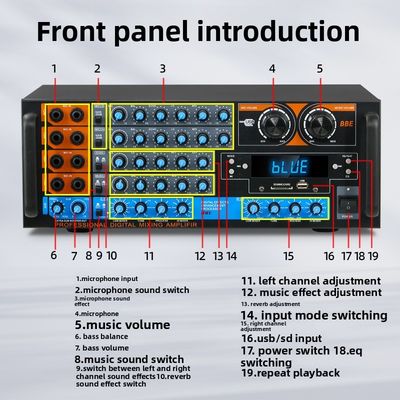 ZX-12B 4.0 चैनल 800W हाई-फाई ऑडियो एम्पलीफायर, हॉट-सेलिंग हाई-पावर बीटी वायरलेस होम ऑडियो लार्ज डिजिटल रिसीवर एम्पलीफायर