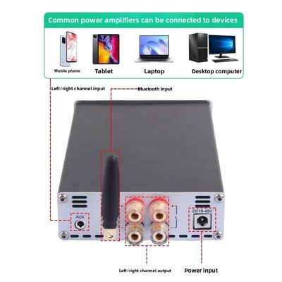 TPA3255 दोहरी चैनल 315W*2 उच्च निष्ठा ऑडियोफाइल HIFI BT डिजिटल एम्पलीफायर QCC5125 एक्सेसरी प्रीमियम ऑडियो