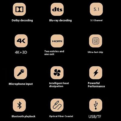 5.1CH 5600W प्रो पावर एम्पलीफायर, बीटी वायरलेस वाईफाई, डॉल्बी एचडीएमआई ऑप्टिकल कोएक्सियल, होम थिएटर केटीवी के लिए