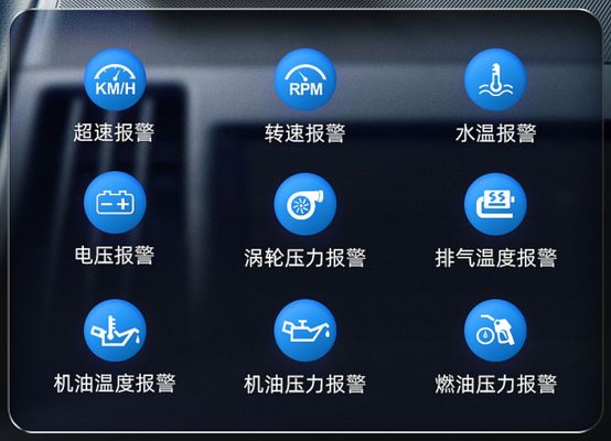 2023 ओबीडी2 जीपीएस स्पीड डिस्प्ले हेड-अप डिस्प्ले (एचयूडी) के साथ स्मार्ट गेज कार इलेक्ट्रॉनिक्स के लिए मल्टीपल इंटरफेस