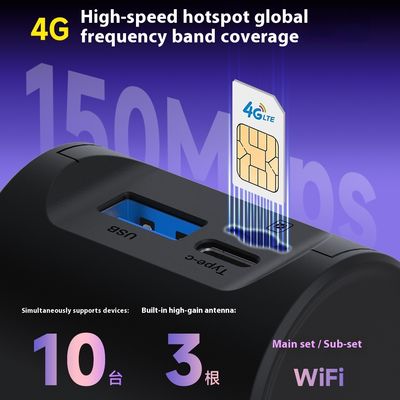 हाई स्पीड 65W कार चार्जर 4G वाईफाई6 फास्ट चार्जिंग टाइप-सी + यूएसबी मल्टी-डिवाइस संगत 1 साल की वारंटी ऑटो इलेक्ट्रॉनिक्स