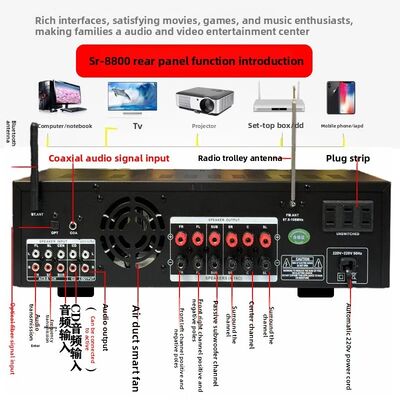 निजी मोल्ड और OEM ब्रांड अनुकूलन के साथ SR-8800 5.1 चैनल होम एम्पलीफायर