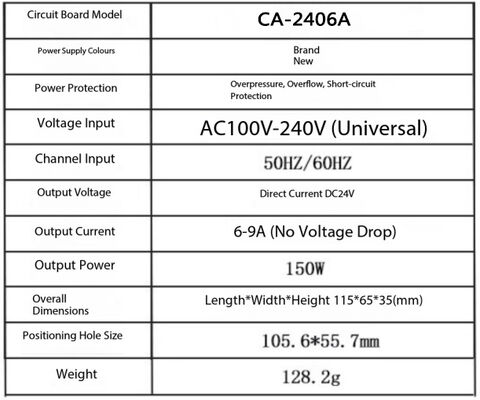 CA-2406A AC-DC स्टेप-डाउन पावर मॉड्यूल 220V से 24V के साथ 6A आउटपुट करंट और 150W आउटपुट पावर